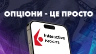 Інструкція з відкриття опціонів в Interactive Brokers