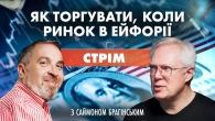 Як торгувати коли ринок в ейфорії