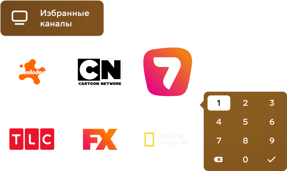 Навигация между каналами с помощью пульта