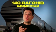 Як будують вагони для зернаУНІКАЛЬНЕ виробництво зі Львівщини зсередини | 482. Зроблено в Україні