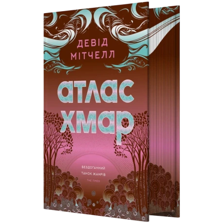 Атлас хмар