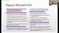 Серія 740