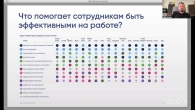 Серія 667