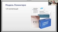 Интервью по компетенциям