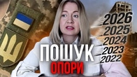 23 лютого 2022: Пошук опори з дні тривоги