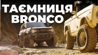 Історія Ford Bronco: Найгучніше повернення 21 століття