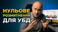 Нульове розмитнення для військових | що змінюється?