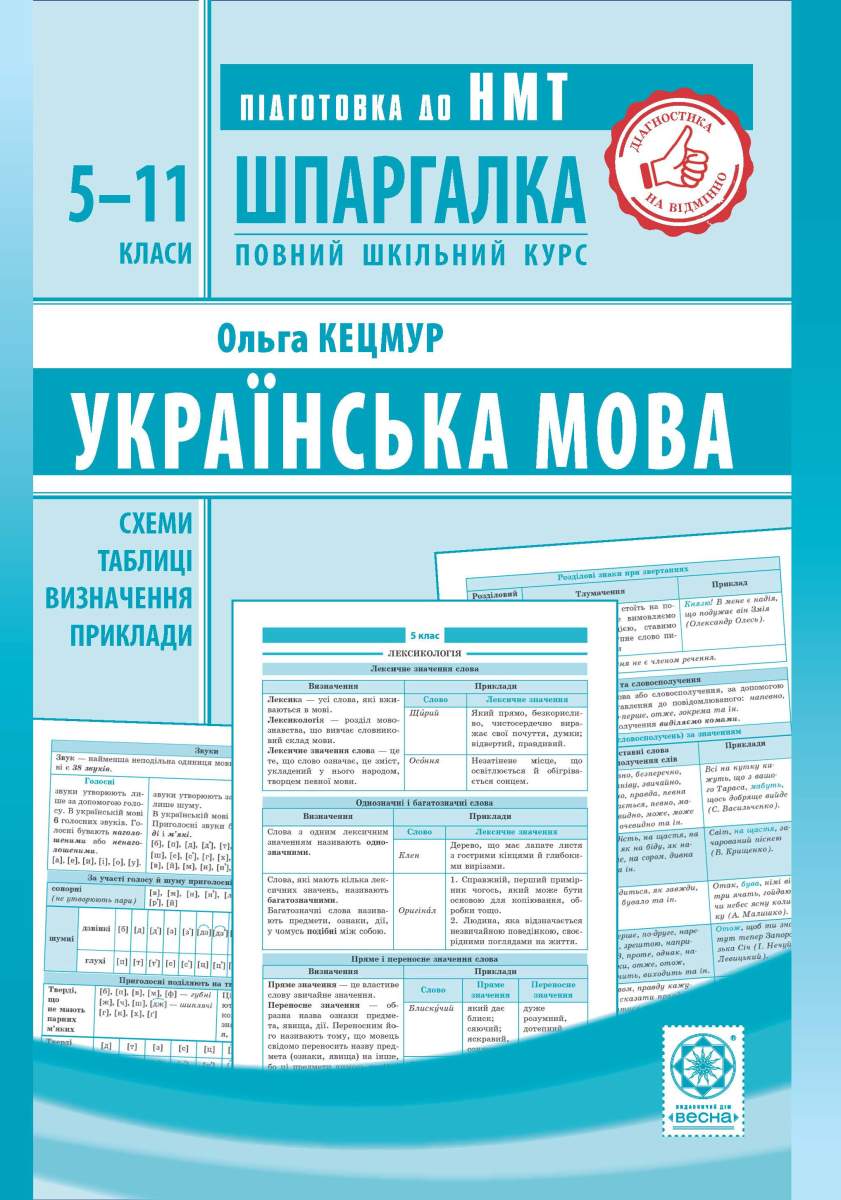 Шпаргалка. Українська мова. 5-11 класи