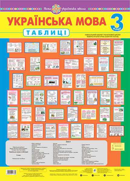 Українська мова в таблицях. 3 клас. Навчальний посібник - Kebuk