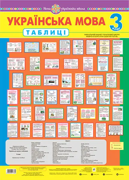 Українська мова в таблицях. 3 клас. Навчальний посібник