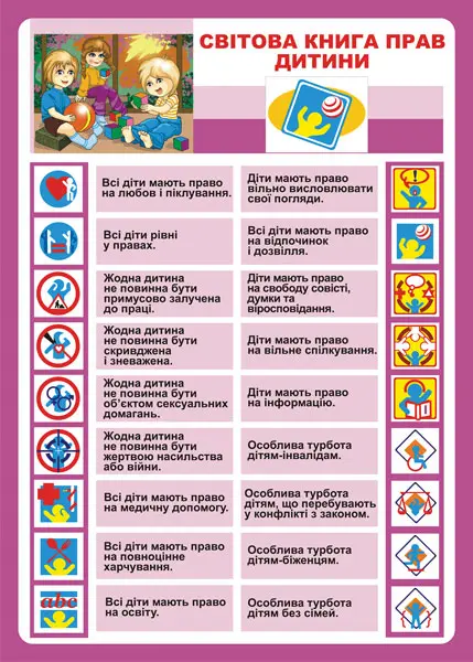 Дидактичний матеріал. Світова книга прав дитини