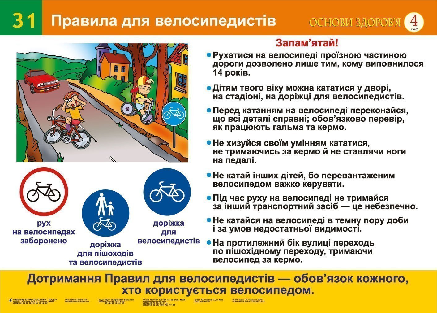 Правила для велосипедистів. Надзвичайні ситуації (31-32)....