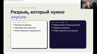 HR Директор