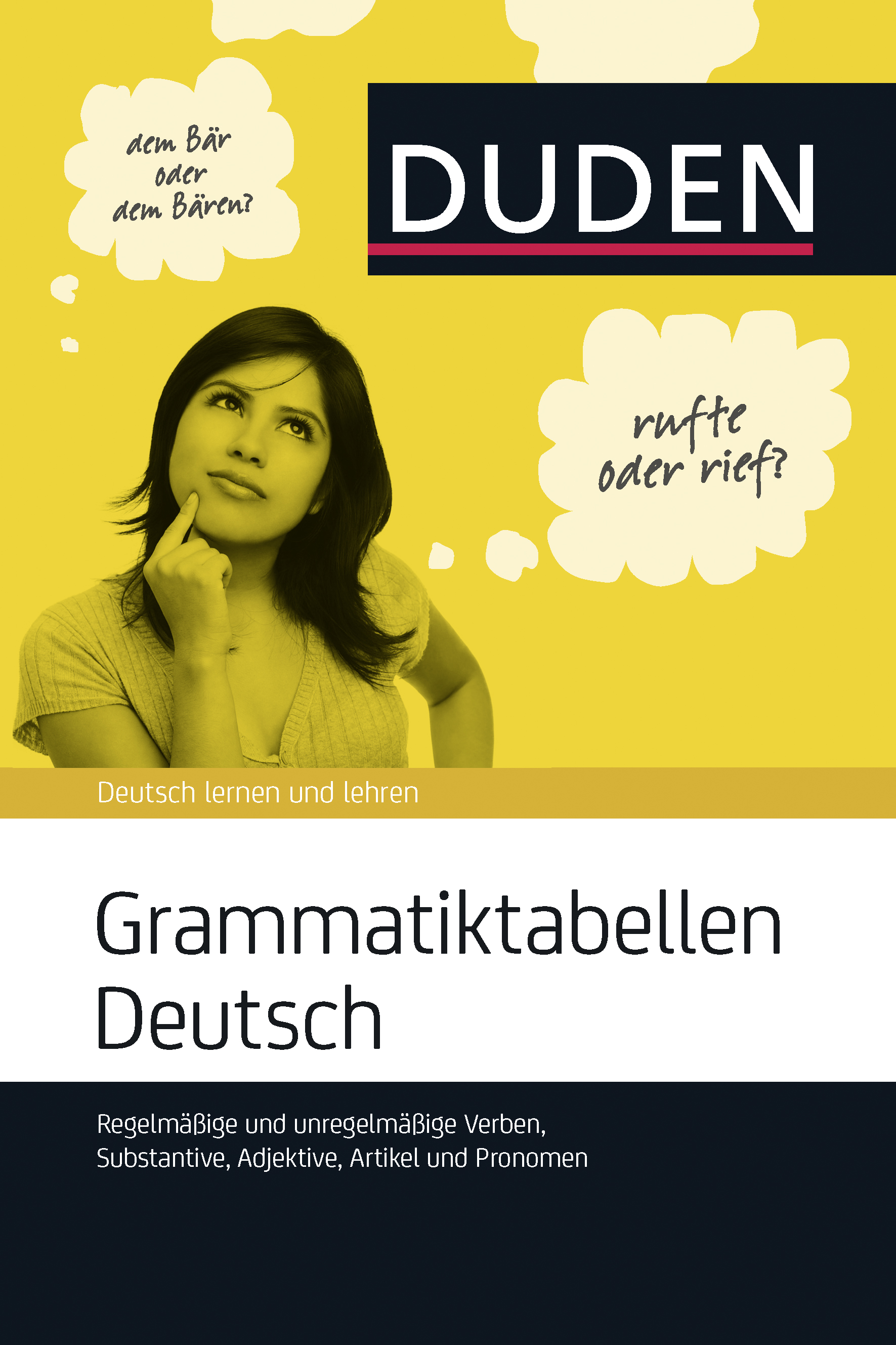 Grammatiktabellen Deutsch: Regelmäßige und unregelmäßige...