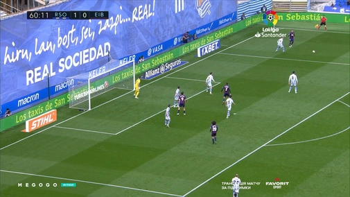 Round 32. Real Sociedad — Eibar 1:1. Match overview