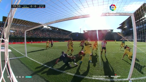 12-й тур. Вильярреал — Атлетик 0:0. Обзор матча