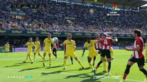 12-й тур. Вильярреал — Атлетик 0:0. Обзор матча