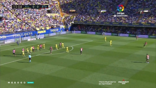 12-й тур. Вильярреал — Атлетик 0:0. Обзор матча