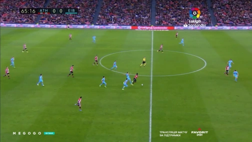 17-й тур. Атлетік — Ейбар 0:0. Огляд матчу