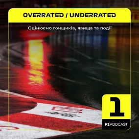 Переоцінено  Недооцінено